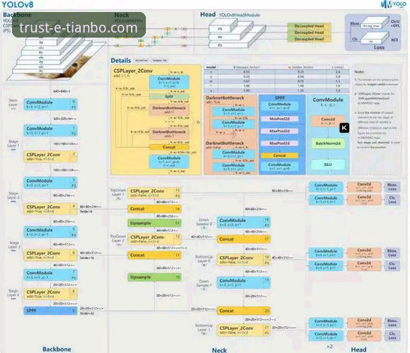 天博娱乐城常见问题 天博体育平台用户服务全面升级:深度解析最新版v2.5.1与高频问题应对策略