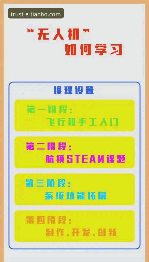 天博体育平台新手入门实用指南：从注册到畅玩的必备知识